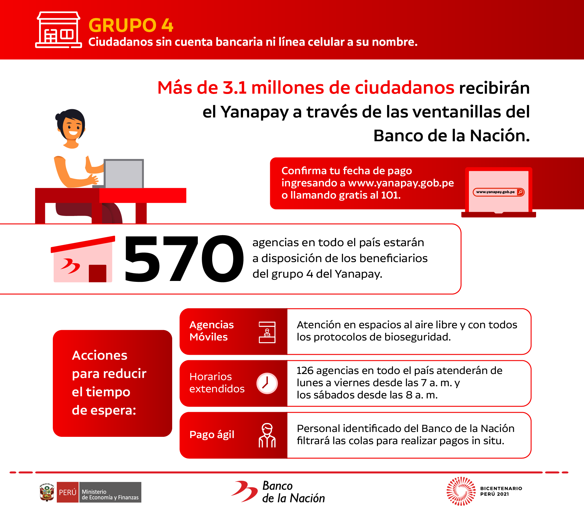 Infografia_Grupo4
